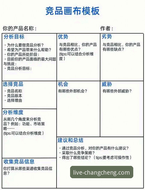 长城体育观赛体验哪个好 长城体育平台观赛体验优化与竞品对比完整指南